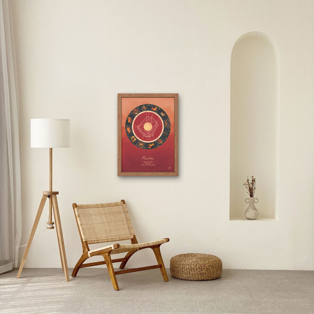 Birth Chart Poster - Mars Design