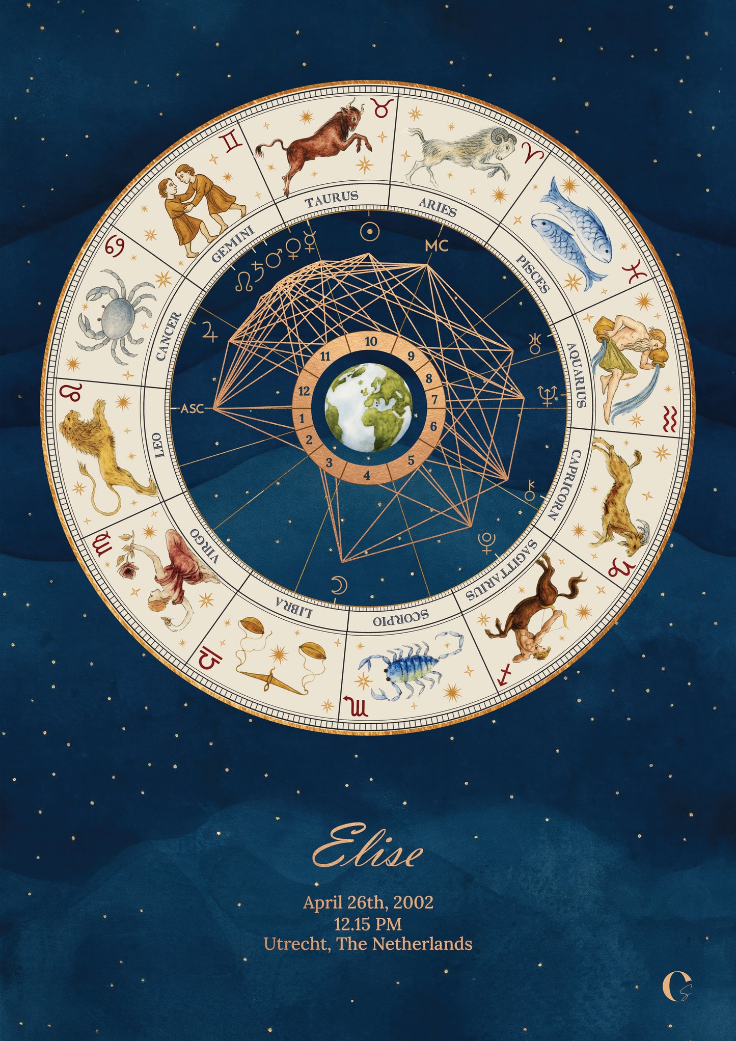Birth Chart Poster - Earth Design