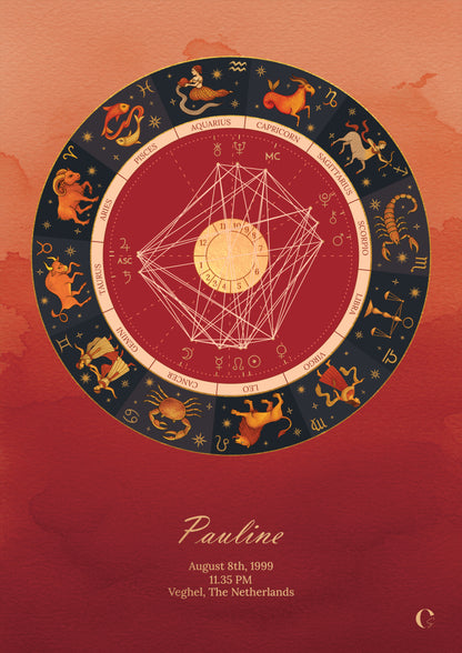 Birth Chart Poster - Mars Design