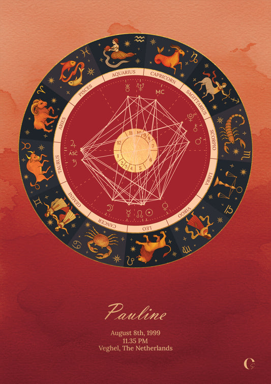 Birth Chart Poster - Mars Design