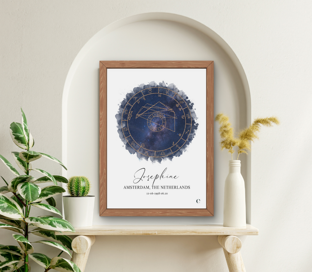 Birth Chart Poster - Jupiter Design