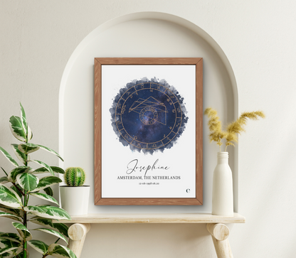 Birth Chart Poster - Jupiter Design