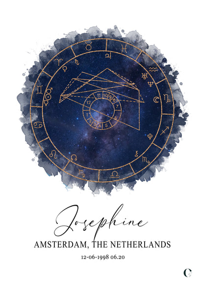 Birth Chart Poster - Jupiter Design