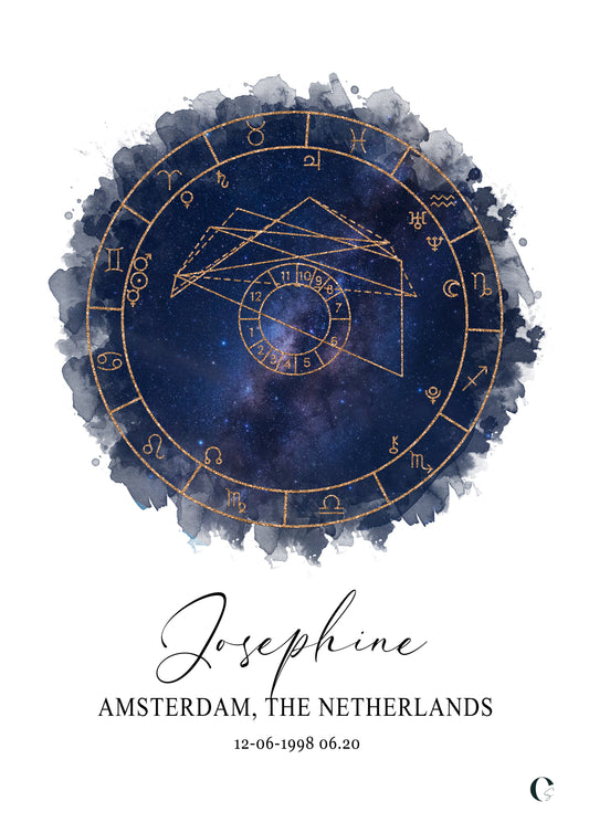 Birth Chart Poster - Jupiter Design